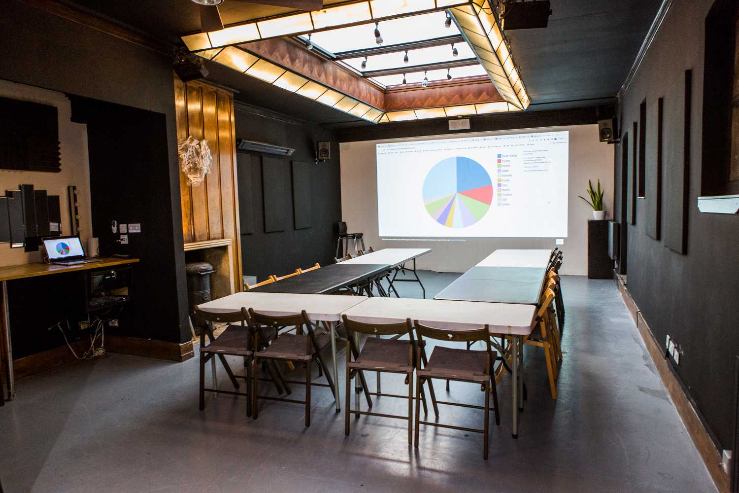 The Home at Anomalous Space in London, a unique meeting room hire in london with skylight, projector, and U-shape setup for presentations.
