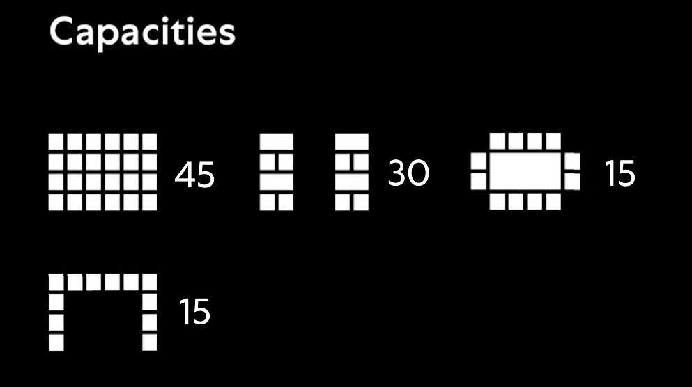ChatGPT said:  Four room layouts shown: classroom for 45, two parallel setups for 30, boardroom for 15, and U-shaped layout for 15 people.
